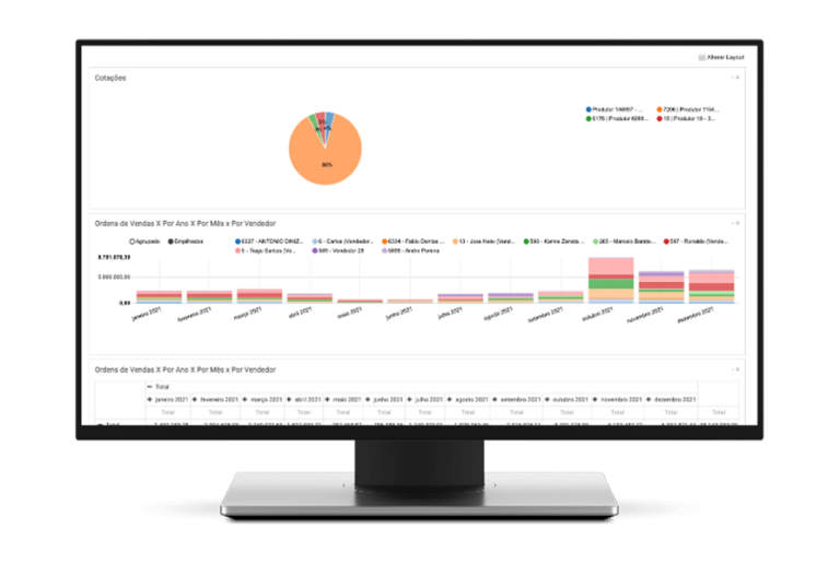Voraz CRM 4
